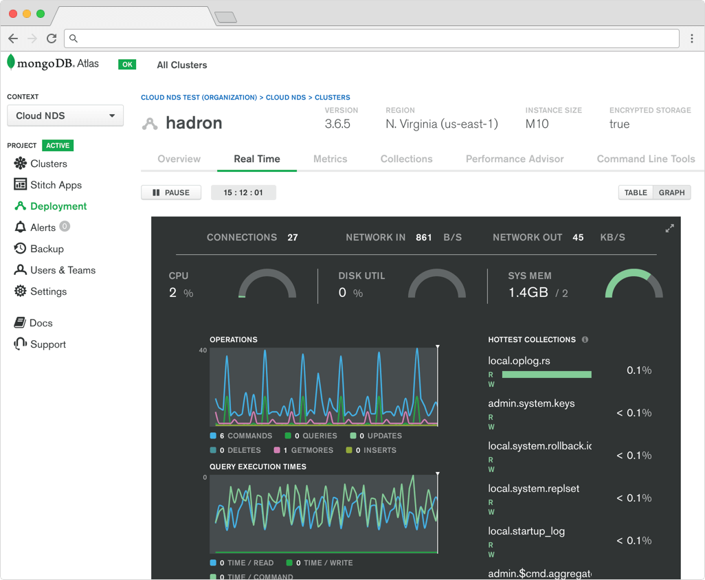 Saving Player Data To MongoDB Atlas in the Cloud! - (Scaleable & Well  Maintained) - Community Tutorials - Developer Forum