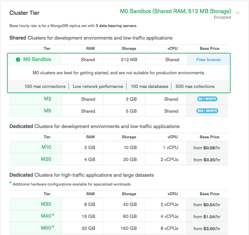 configuring scaling in mongodb atlas