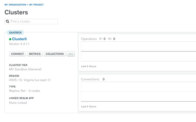 image of MongoDB Atlas cluster