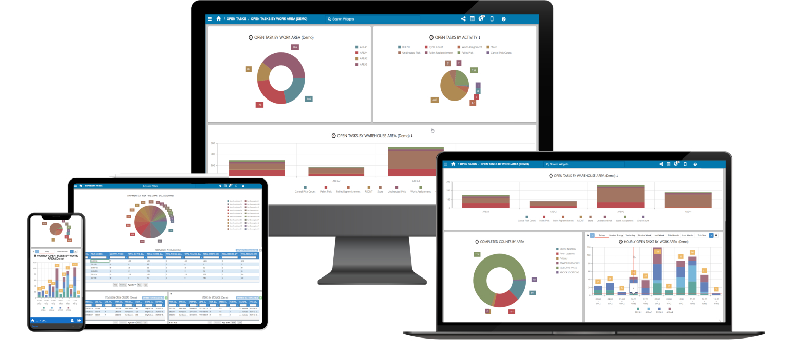 Rebus Built By Longbow Optimizes The Supply Chain With MongoDB And