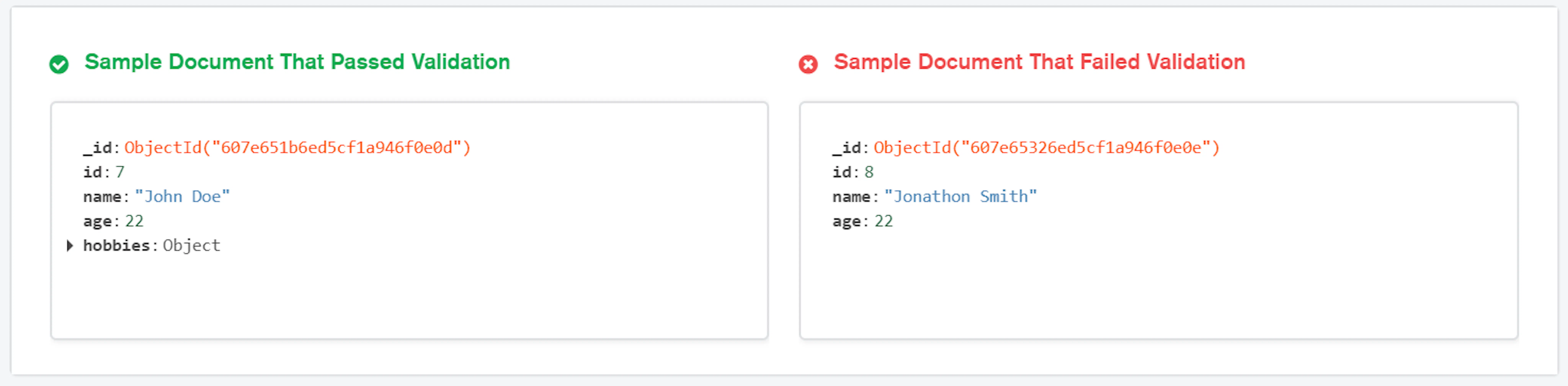 Db Json Example JSON Schema Examples Tutorial | MongoDB