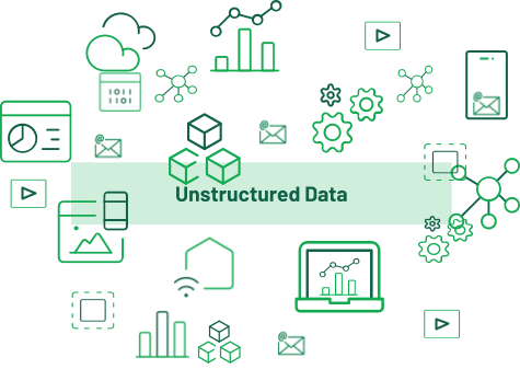 unstructured data