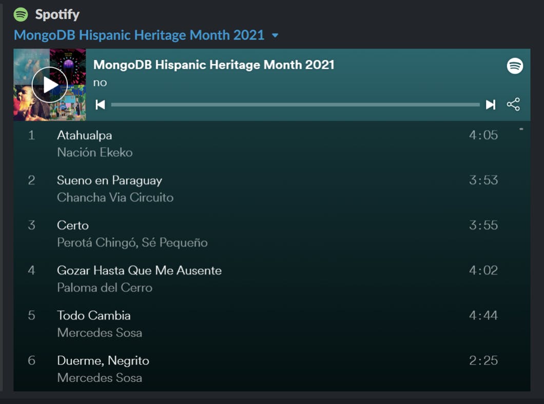 Hispanic Heritage Month Spotify Playlist