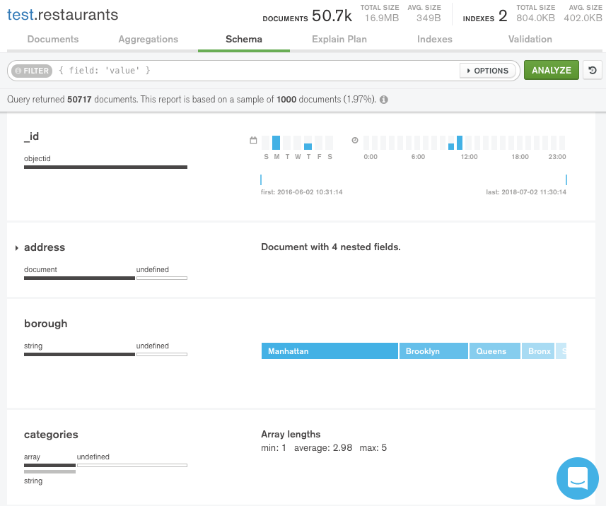 mongodb data generator