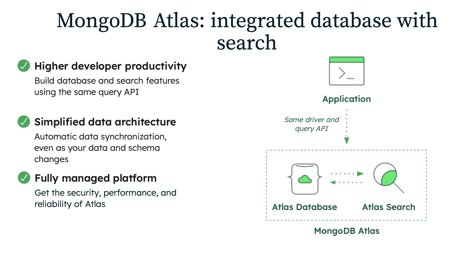 Atlas Search provides a fully-integrated full-text search engine, automatically synchronized with your database