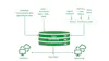 Unstructured Data Storage | MongoDB