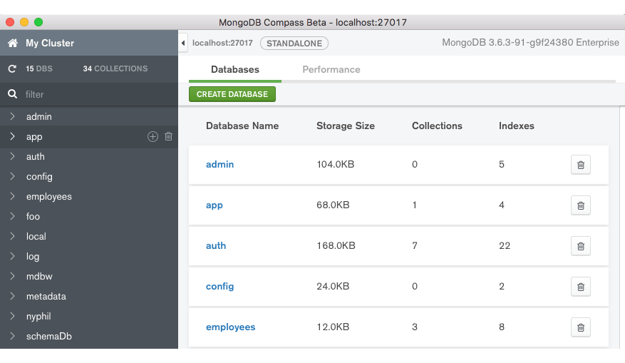 Mongodb collection