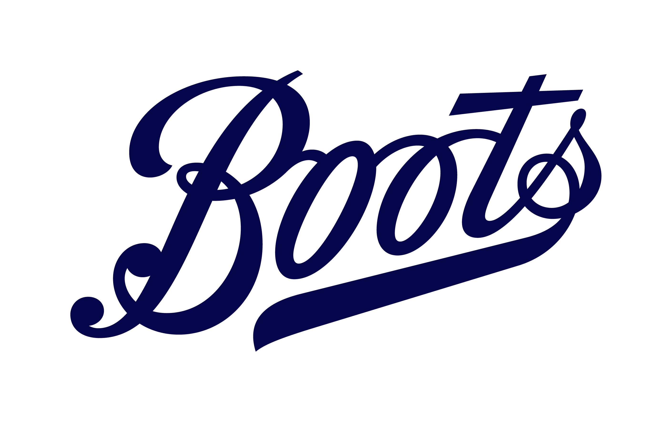 Boots \u0026 MongoDB: Boosting The Health Of 