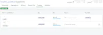 Morphia - Java ODM For MongoDB | MongoDB | MongoDB