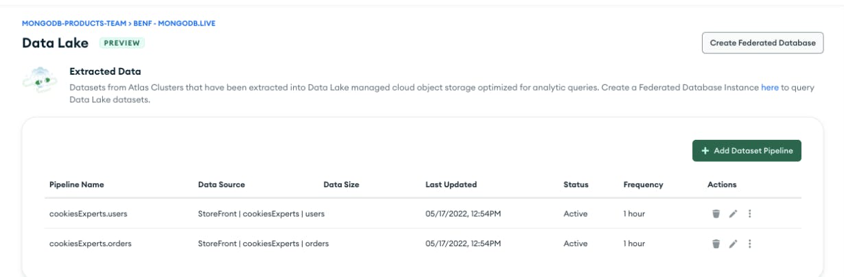 Data Lake Dashboard