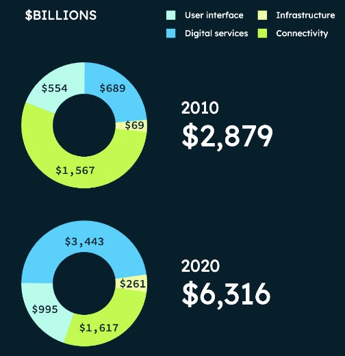 l4psw7rw7z2f80sjt-Screen%20Shot%202022-06-22%20at%2010.19.11%20AM.png?auto=format%252Ccompress