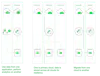 Three multicloud scenarios: running analytics on a second cloud, storing data across clouds for resiliency, and migrating from one cloud to another.