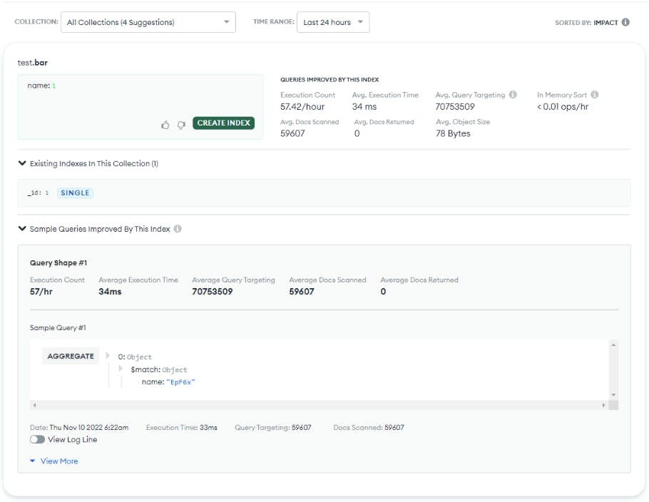 Screenshot of a dashboard displaying performance statistics