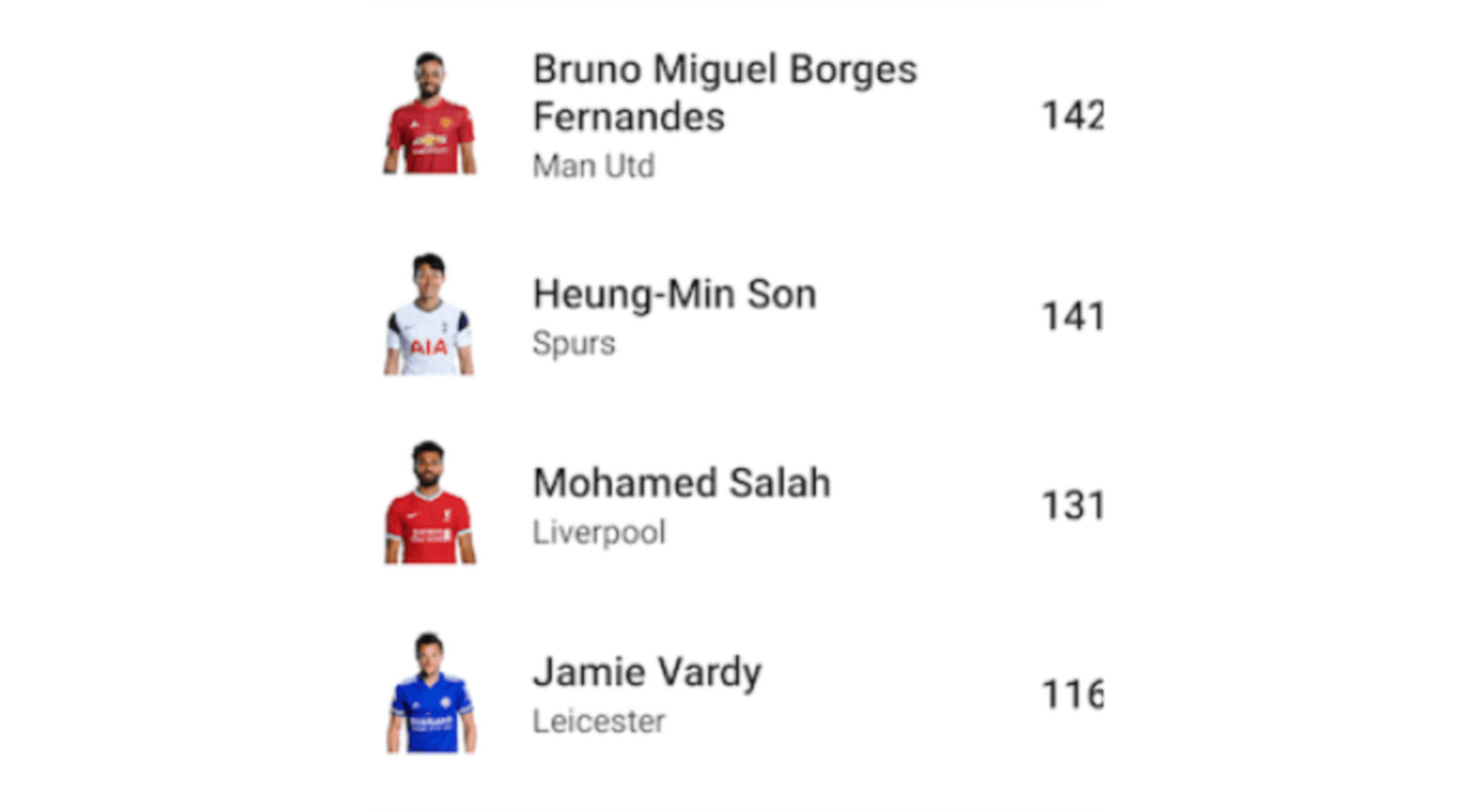 Fantasy Premiere League