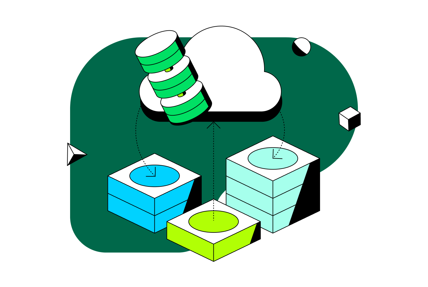 Illustration representing Atlas for the Edge with MongoDB's database icon flowing in the clouds.