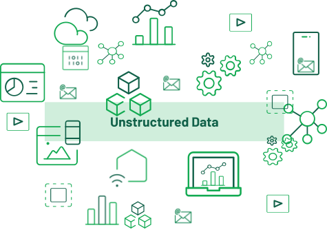 A graphic representing unstructured data.