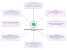 Command Line Tools | MongoDB
