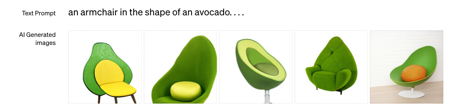 An image showing an armchair in the shape of an avocado.