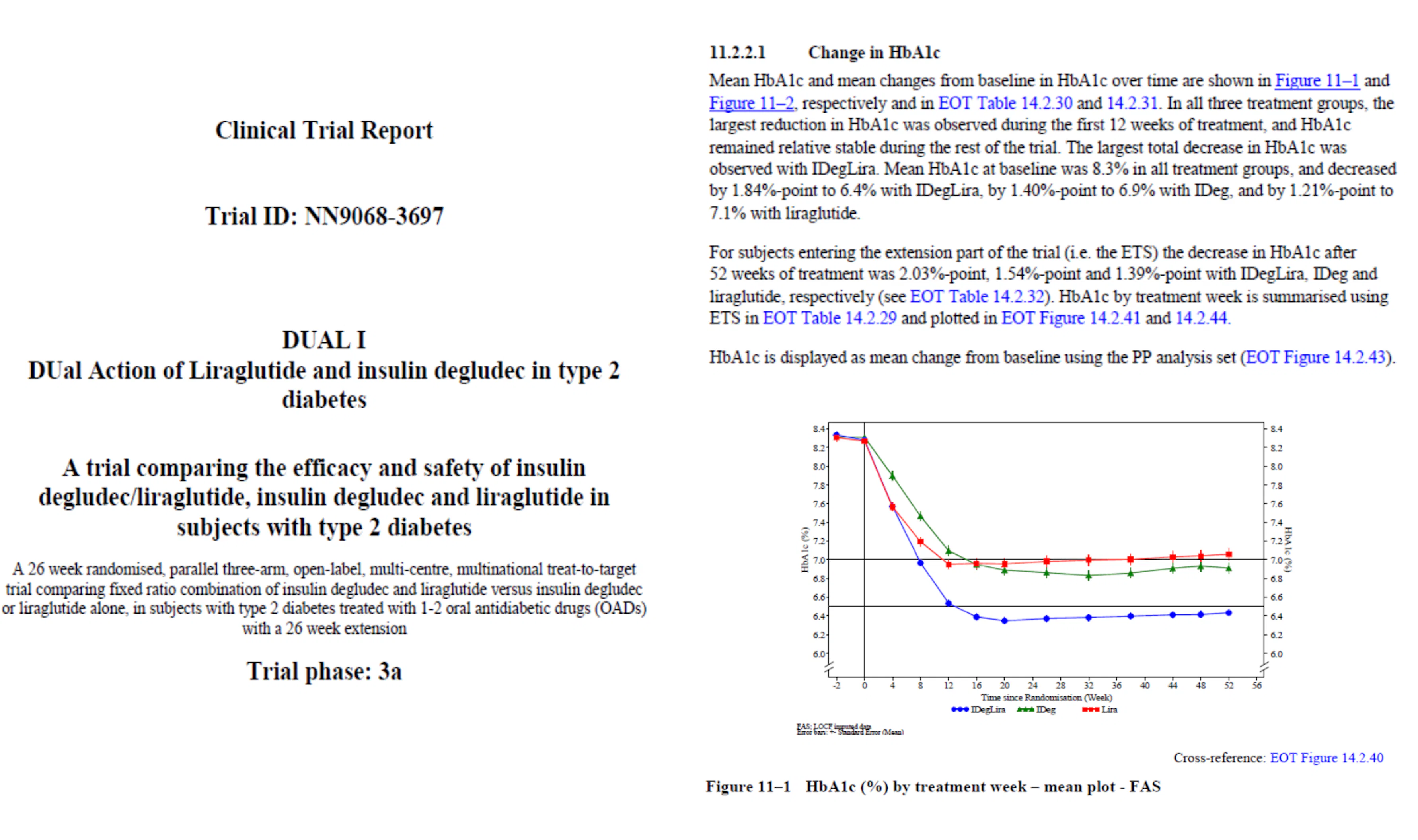 Novo Nordisk & MongoDB Atlas: Groundbreaking Time To Value Acceleration ...