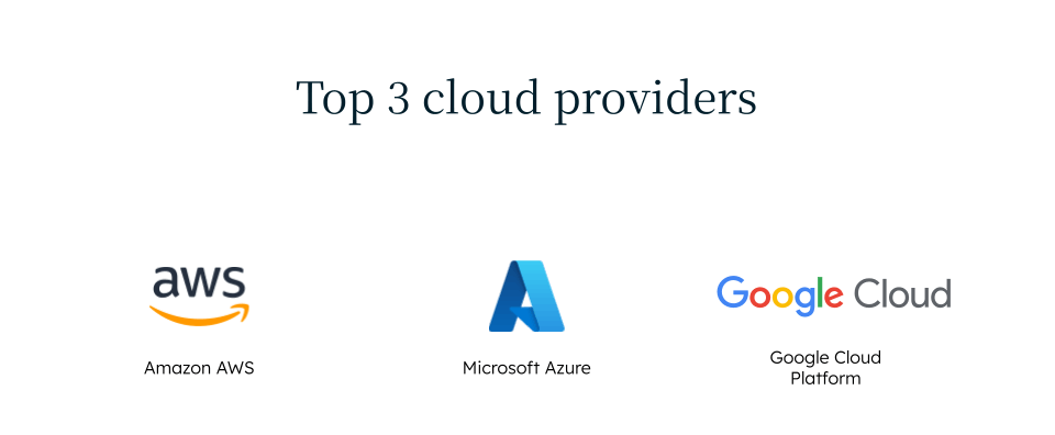 An image of the top three cloud providers: AWS, Microsoft Azure, and Google Cloud Platform