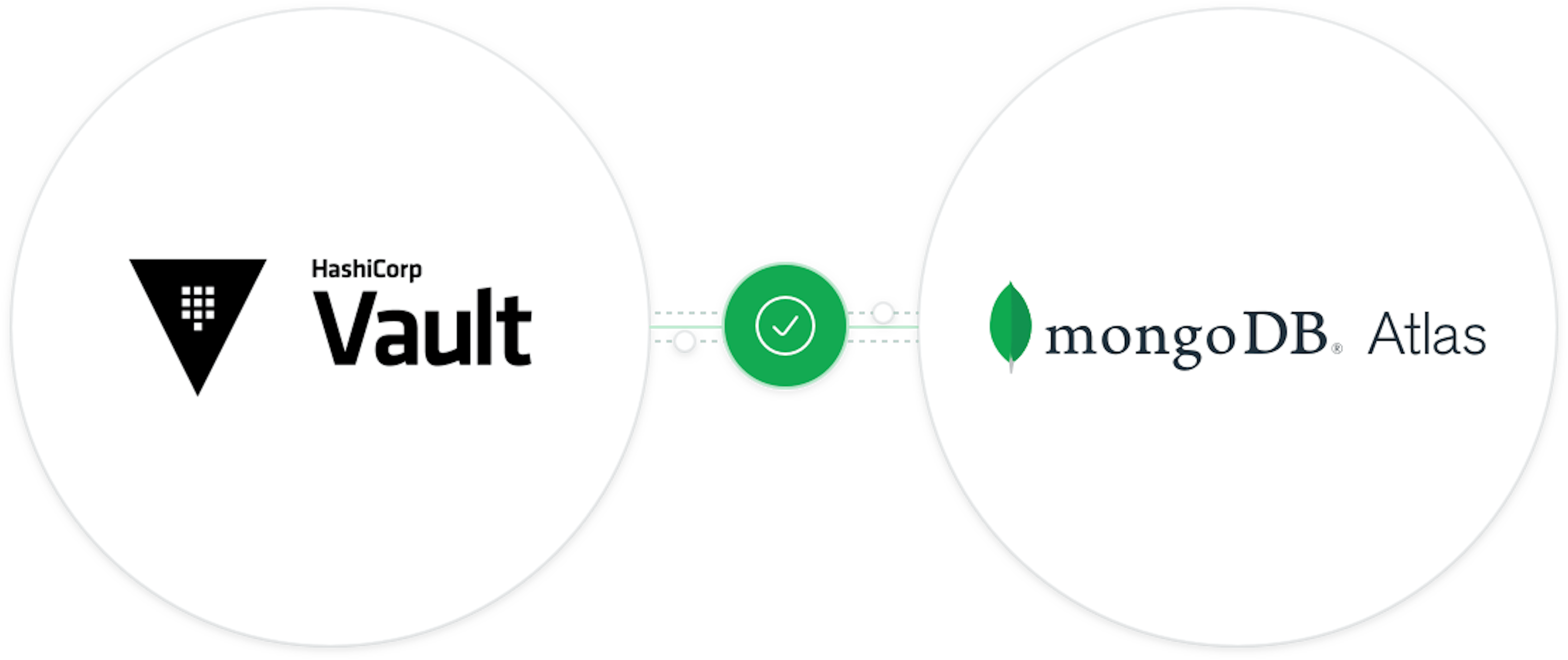 Mongodb atlas